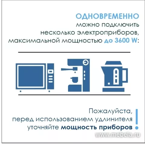 Блок розеток AE-PBU2GU-20