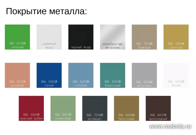 секции Тамерлан